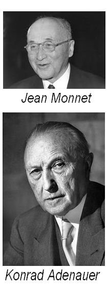 Monnet et Adenauer